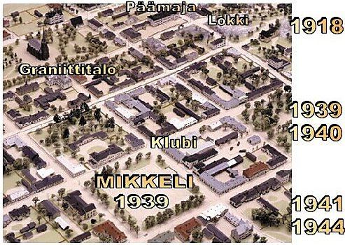 Mikkeli in the past, History of Mikkeli