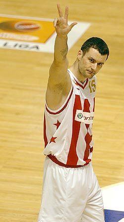 Milan Gurović httpsuploadwikimediaorgwikipediacommons00