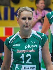 Milena Radecka Milena Radecka Wikipedia the free encyclopedia