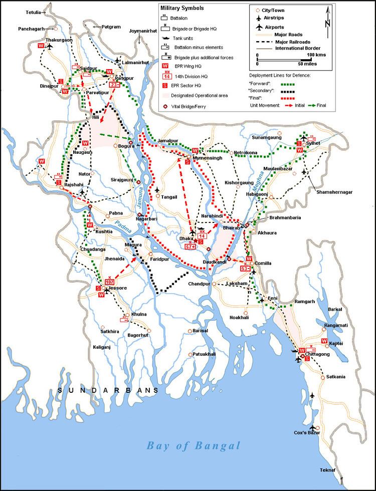 Military plans of the Bangladesh Liberation War