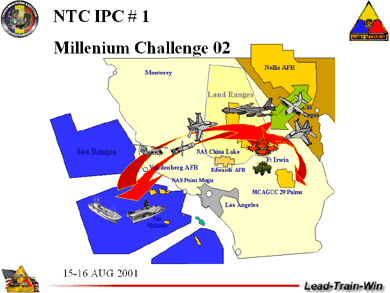Millennium Challenge 2002 Boletn Armas contra la Guerra n 168