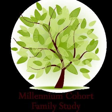 Millennium Cohort Family Study