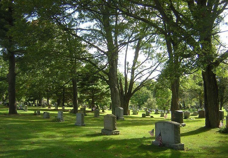 milton township cemetery whitewater kansas