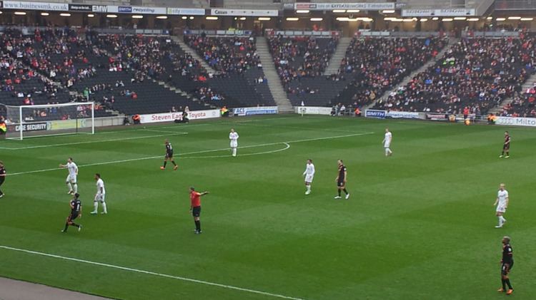 Milton Keynes Dons F.C. league record by opponent