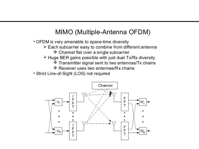 MIMO-OFDM httpsimageslidesharecdncomofdmpres213112721
