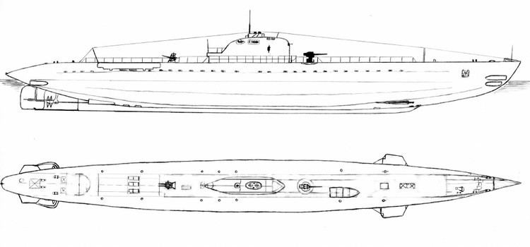 Minerve-class submarine