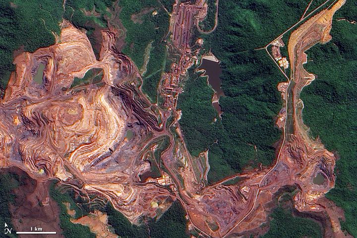 Mining in Brazil