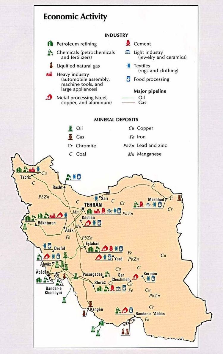 Mining in Iran