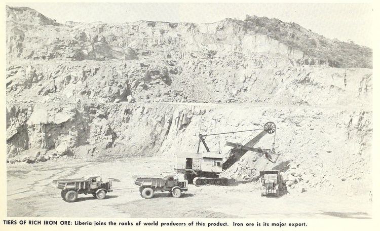 Mining industry of Liberia
