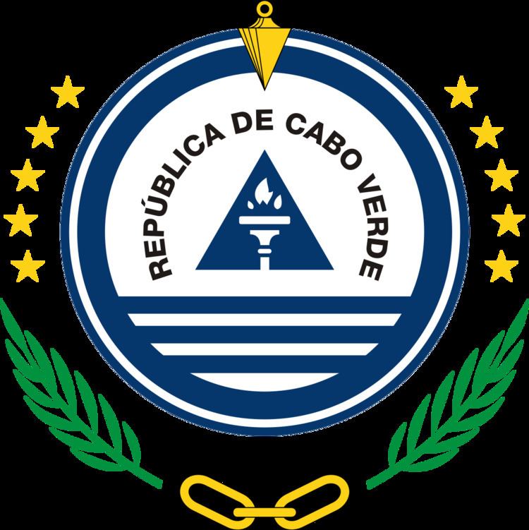Minister of Foreign Affairs (Cape Verde)