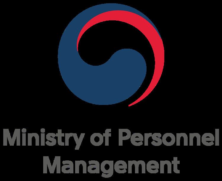 Ministry of Personnel Management