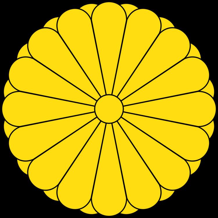 Ministry of the Imperial Household