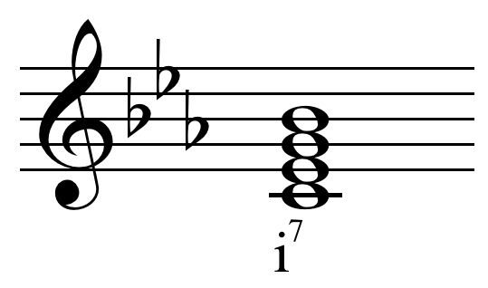 Minor seventh chord