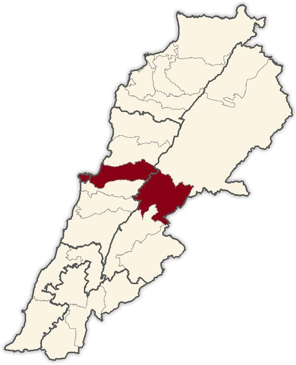 Minorities (Lebanon)