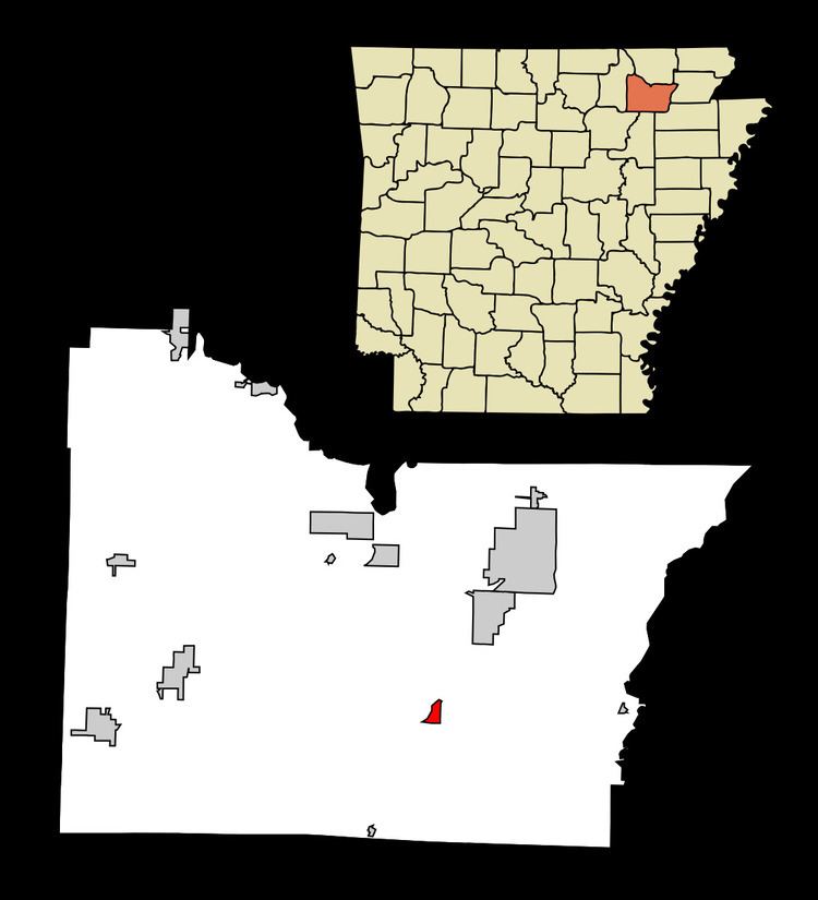Minturn, Arkansas