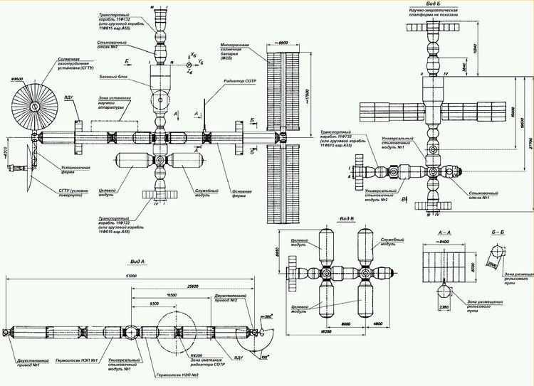 Mir-2 Mir2 project 1993 Space Station