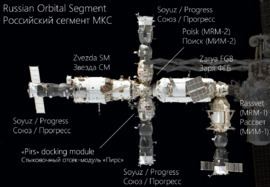 Mir-2 Mir2 Wikipedia