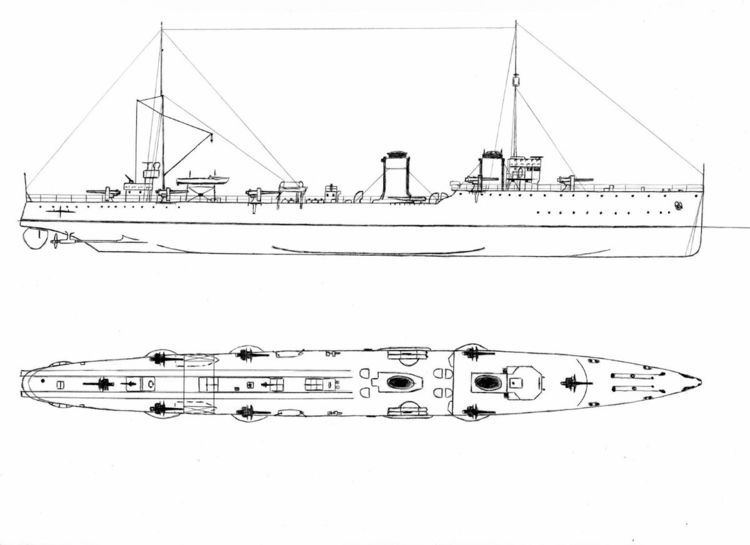Mirabello-class destroyer