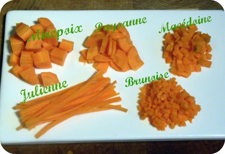 Mirepoix (cuisine) C39EST QUOI UNE MIREPOIX C39est local de saison et trop bon