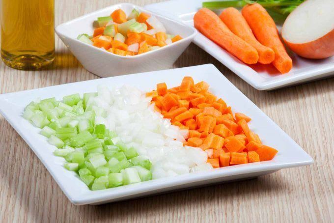 Mirepoix (cuisine) Mirepoix A Culinary Basic MyGourmetConnection