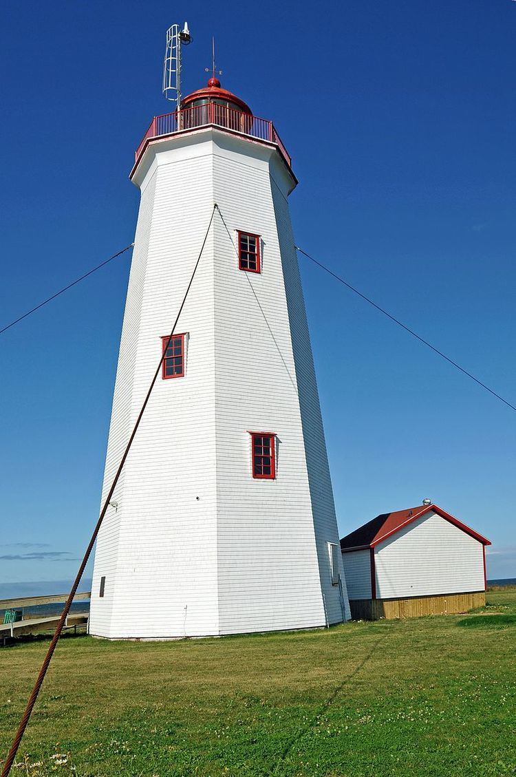 Miscou Island Lighthouse