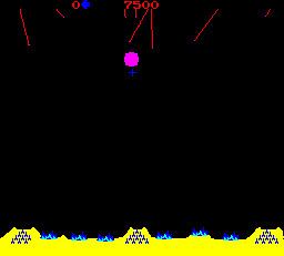 Missile Command Missile Command Videogame by Atari