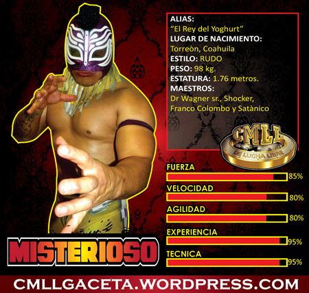 Misterioso Jr. CMLLMISTERIOSO JR CMLL Gaceta