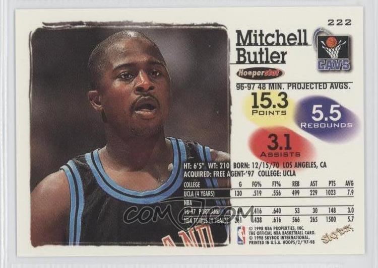 Mitchell Butler httpsimgcomccomiBasketball199798NBAHoop