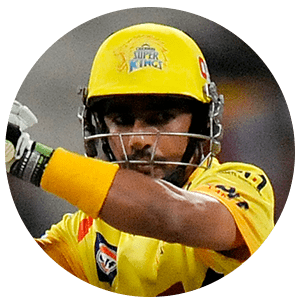 Mithun Manhas Mithun Manhas Profile Cricket PlayerIndiaMithun Manhas Stats
