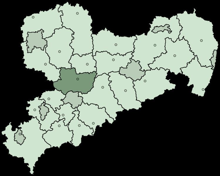 Mittweida (district)