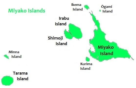 Miyako language