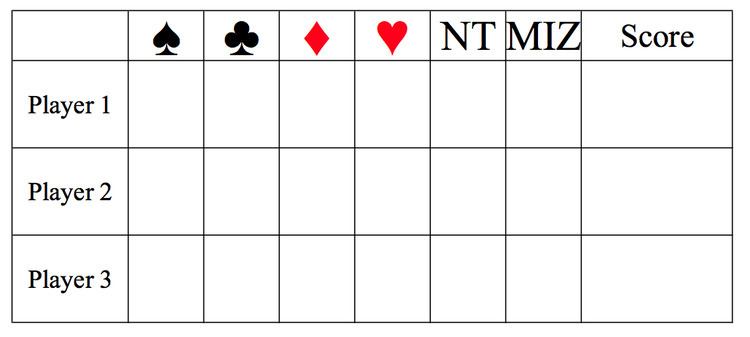 Mizerka (card game)