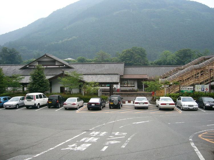 Mizunuma Station