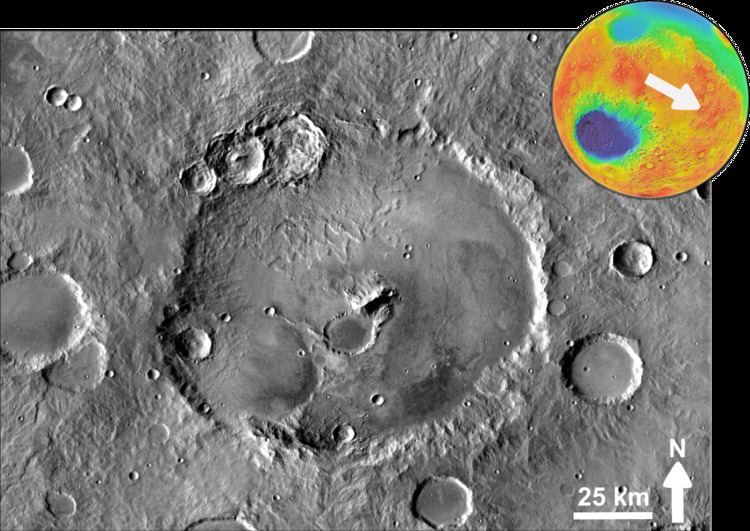 Müller (Martian crater)