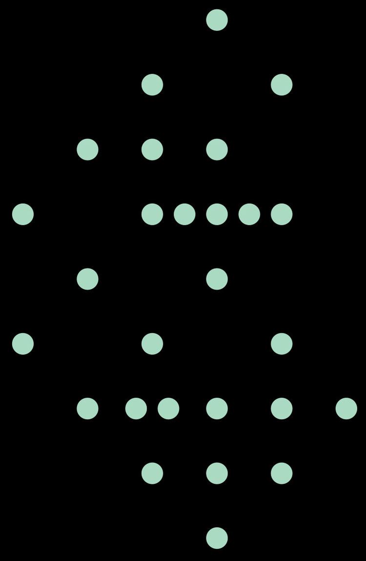 Modular graph