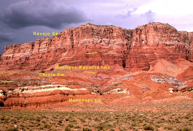 Moenkopi Formation Triassic Fluvial Systems Colorado Plateau