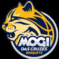 Mogi das Cruzes Basquete httpsuploadwikimediaorgwikipediaen551Mog