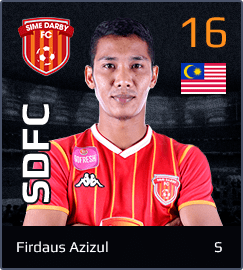 Mohd Firdaus Azizul Mohd Firdaus Azizul Official website of Johor Darul Tazim FC JDT
