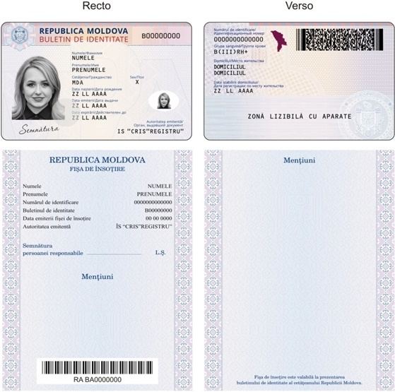 Moldovan Identity Card