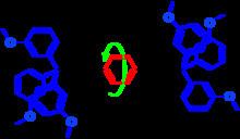 Molecular gyroscope httpsuploadwikimediaorgwikipediacommonsthu