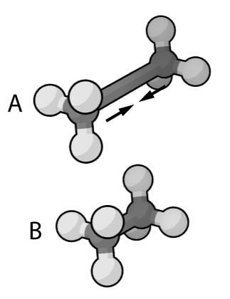 Molecular mechanics