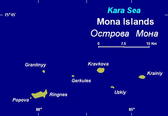 Mona Islands