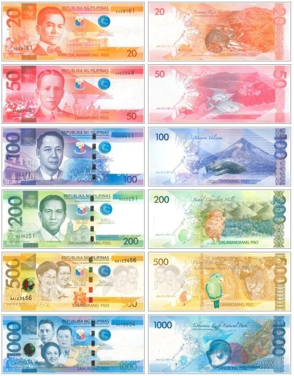 Monetary policy of the Philippines