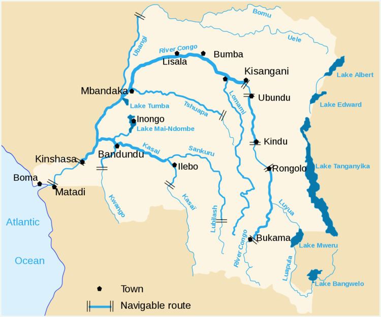Mongala River