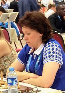 Monika Tsõganova httpsuploadwikimediaorgwikipediacommonsthu