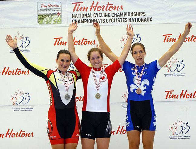 Monique Sullivan Championnats canadiens sur piste Burnaby 27 au 31 aot 2008