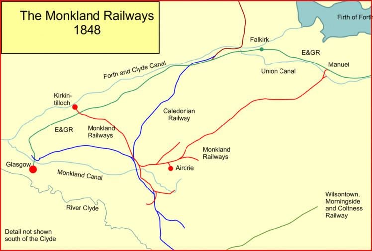 Monkland Railways