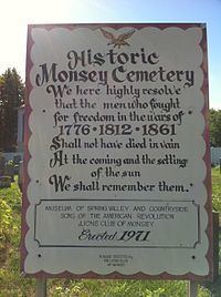 Monsey, New York httpsuploadwikimediaorgwikipediacommonsthu