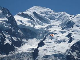 Mont Blanc httpsuploadwikimediaorgwikipediacommonsthu