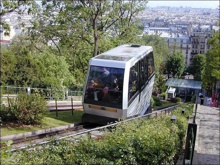 Montmartre Funicular httpsuploadwikimediaorgwikipediacommonsff